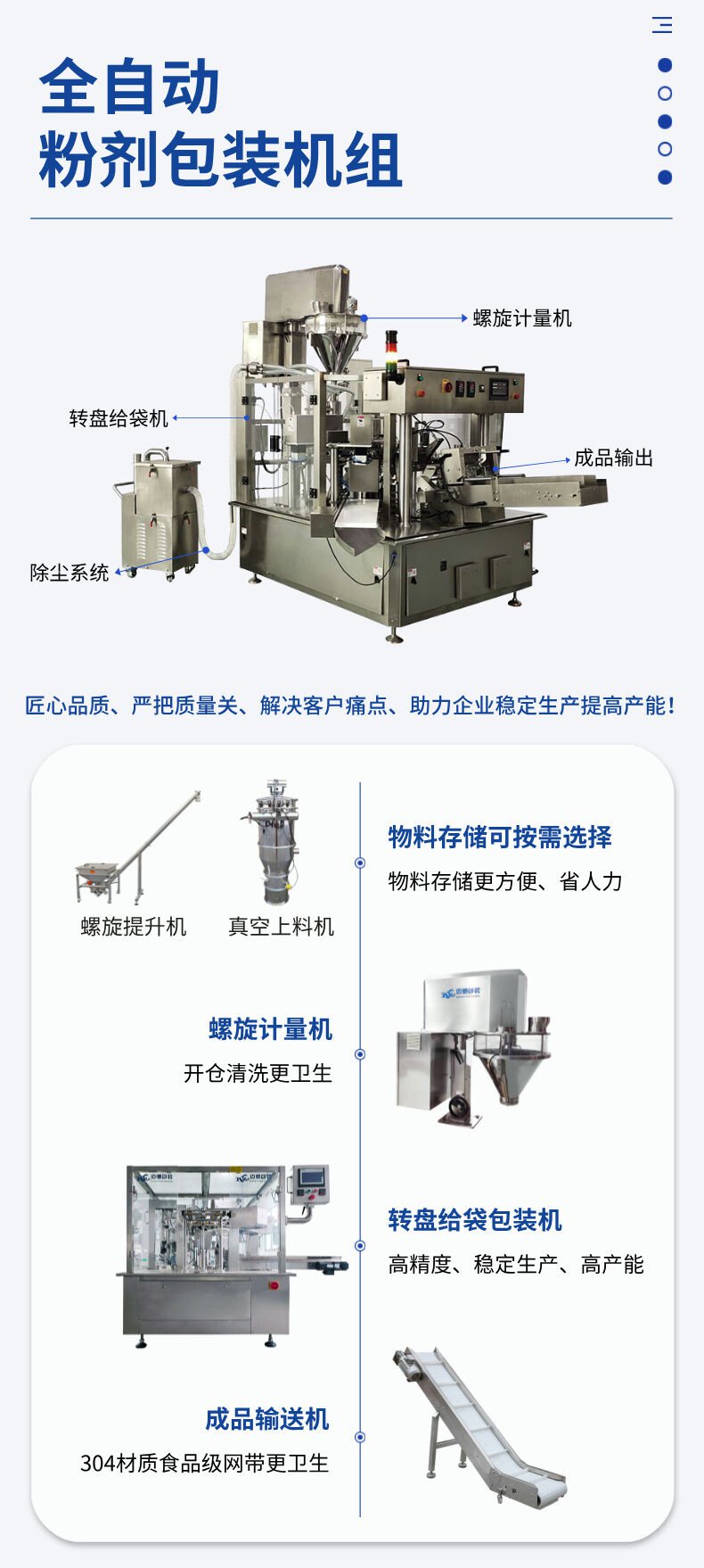 透析粉包裝機